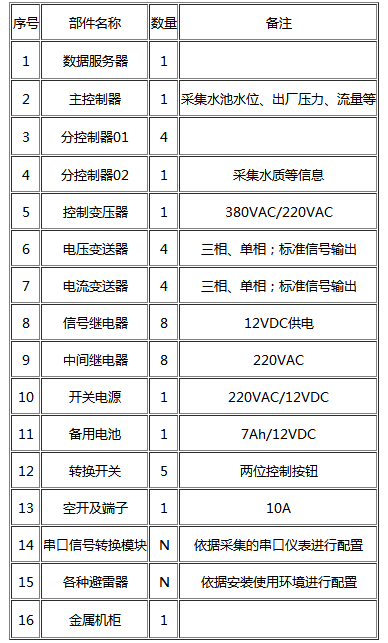 節水99蜜桃在线观看免费视频网站