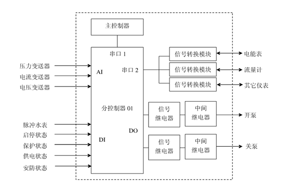 節水99蜜桃在线观看免费视频网站