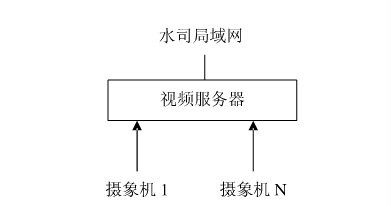 節水99蜜桃在线观看免费视频网站