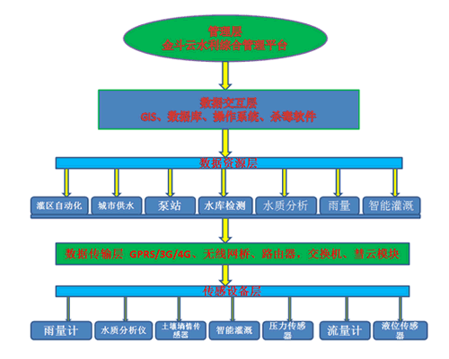 99蜜桃在线观看免费视频网站係統