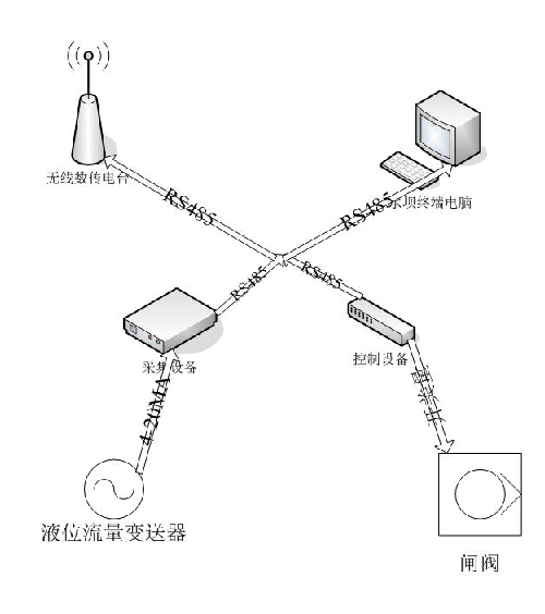 99蜜桃在线观看免费视频网站係統