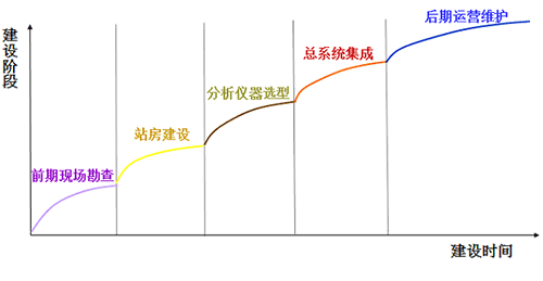 99蜜桃在线观看免费视频网站係統