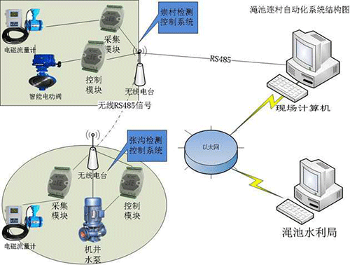 99蜜桃在线观看免费视频网站係統
