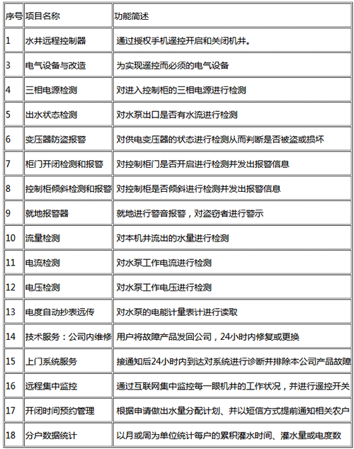 農業99蜜桃在线观看免费视频网站