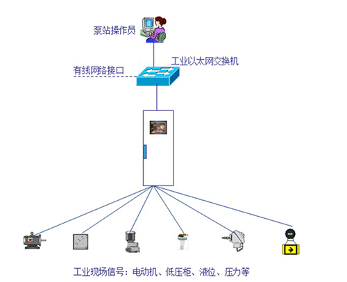 99蜜桃在线观看免费视频网站係統