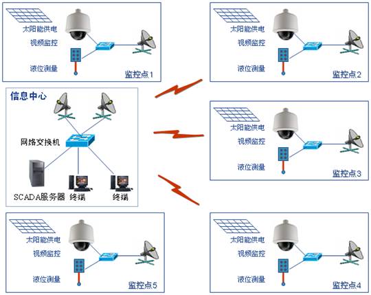 99蜜桃在线观看免费视频网站係統