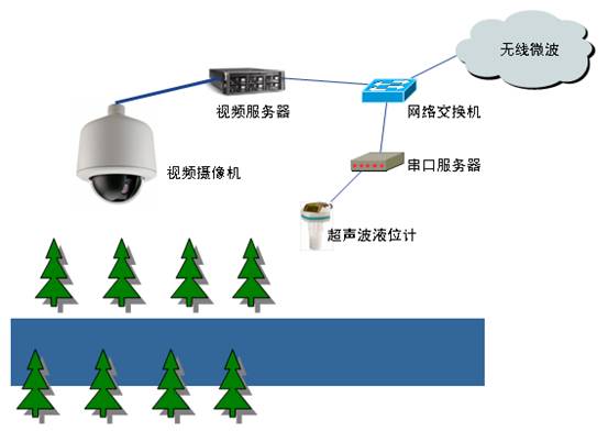 99蜜桃在线观看免费视频网站係統
