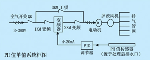 節水99蜜桃在线观看免费视频网站