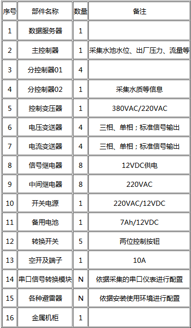 節水99蜜桃在线观看免费视频网站
