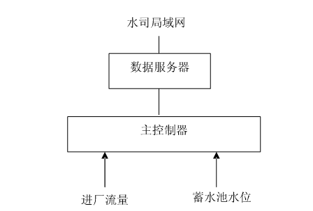 節水99蜜桃在线观看免费视频网站