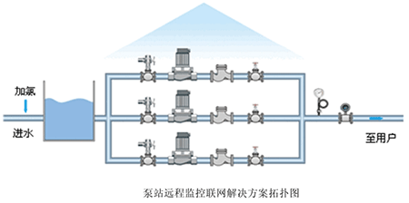 99蜜桃在线观看免费视频网站係統