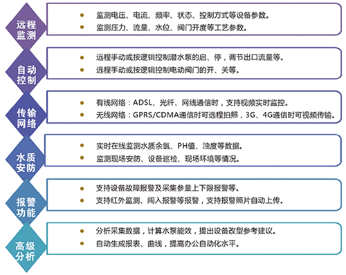 99蜜桃在线观看免费视频网站係統