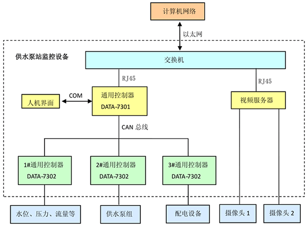 99蜜桃在线观看免费视频网站係統