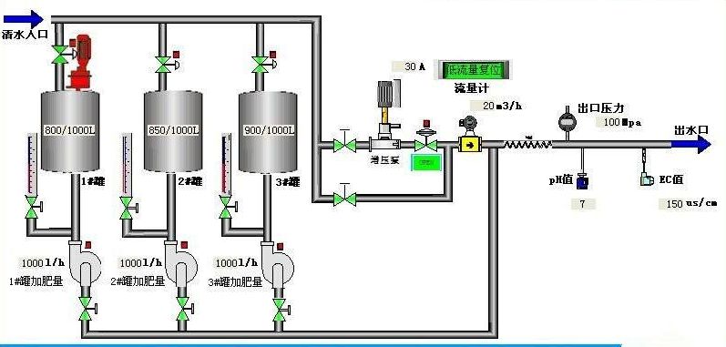 99蜜桃在线观看免费视频网站係統